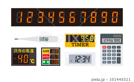デジタル数字が使われている様々な製品 101448321