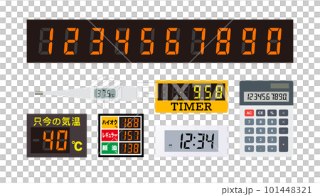 デジタル数字が使われている様々な製品 101448321