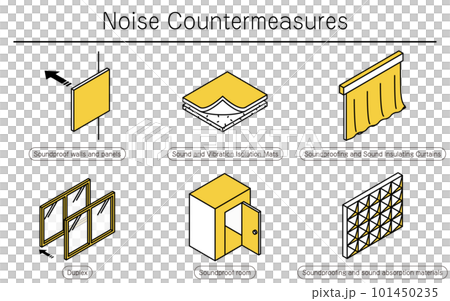 賃貸物件でもできる騒音対策のイラストセット 101450235