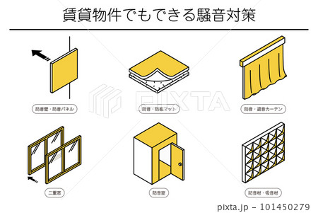 賃貸物件でもできる騒音対策のイラストセット 101450279