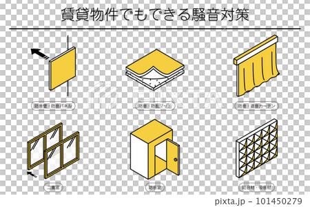 賃貸物件でもできる騒音対策のイラストセット 101450279