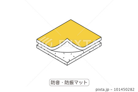 防音マット・防振マット　賃貸物件でもできる騒音対策のイラスト 101450282