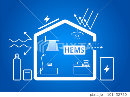 ZEH ネット・ゼロ・エネルギー・ハウス ZEH ネット・ゼロ・エネルギー・ハウス 101452720