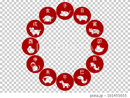 十二生肖圓框圖(紅色) 十二生肖圓框圖(紅色) 101455035