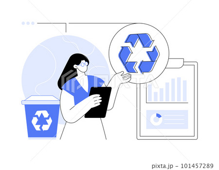 Reduce Reuse Recycle abstract concept vector illustration. 101457289