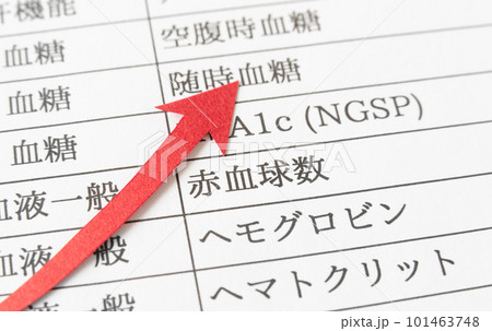 赤血球と上昇矢印　健康診断　上昇矢印　健康診断　項目 101463748