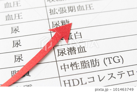 尿潜血と上昇矢印 健康診断 上昇矢印 健康診断 項目 尿潜血と上昇矢印 健康診断 上昇矢印 健康診断 項目 101463749
