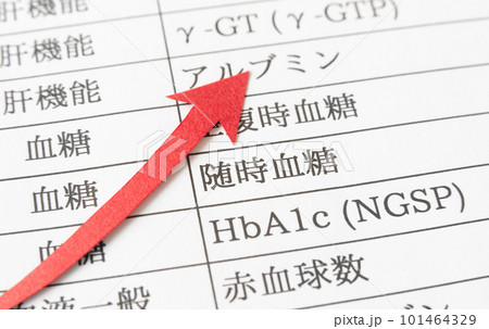 随時血糖と上昇矢印　健康診断　上昇矢印　健康診断　項目 101464329