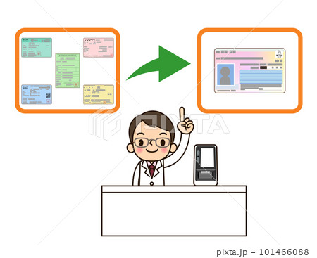 保険証からマイナ保険証に変わる事を示した薬剤師さん 101466088