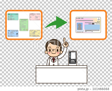 保険証からマイナ保険証に変わる事を示した薬剤師さん 101466088