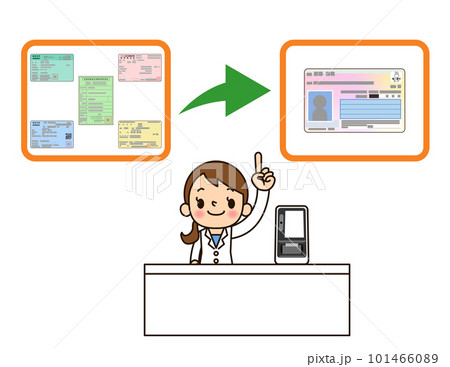 保険証からマイナ保険証に変わる事を示した薬剤師さん 101466089