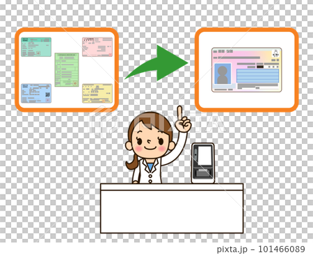 保険証からマイナ保険証に変わる事を示した薬剤師さん 101466089