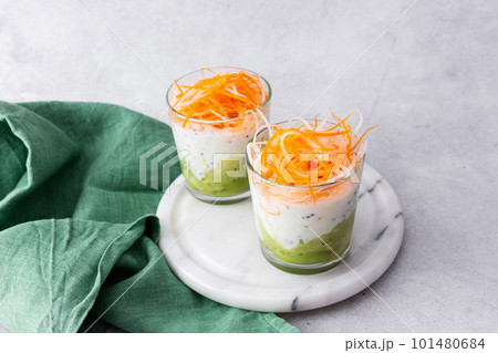 Healthy breakfasts, avocado and yogurt with chia 101480684