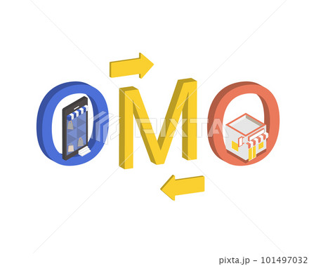 OMO or online merge offline is a marketing approach with offline and online channel for customers 101497032