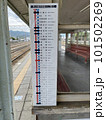 秩父線の停車駅 101502269