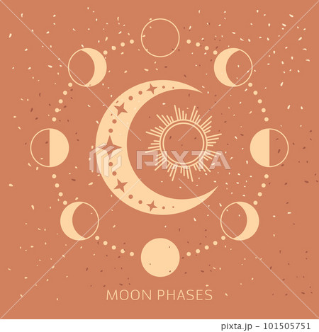 Moon phases icon space astronomy and nature moon phases sphere shadow. The whole cycle from new moon to full moon. Abstract trend illustration. 101505751