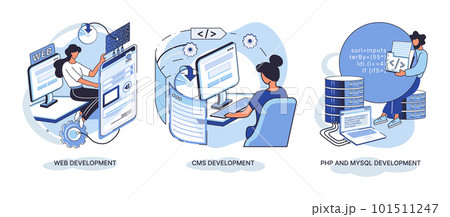 Website architecture concepts. Web development, PHP, MySQL, CMS, interface design, software testing Website architecture concepts. Web development, PHP, MySQL, CMS, interface design, software testing 101511247