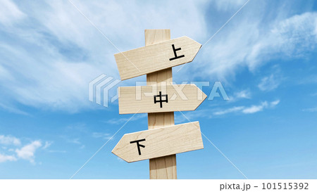 上中下の道しるべと青空 101515392