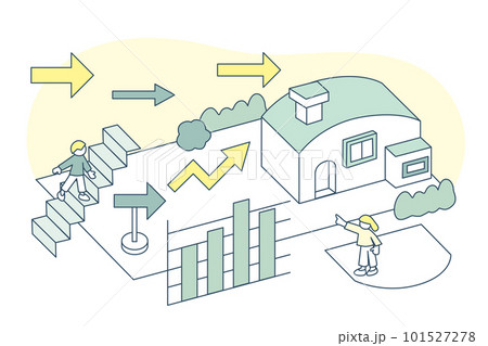 成長と調整。ビジネスについて観察する 101527278