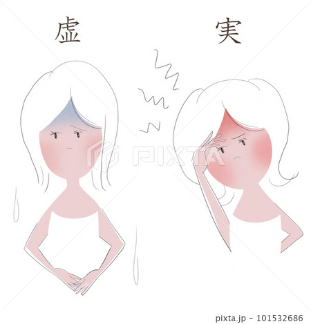 若い二人の女性の絵を用いて、虚と実の違いを表したイラスト 101532686