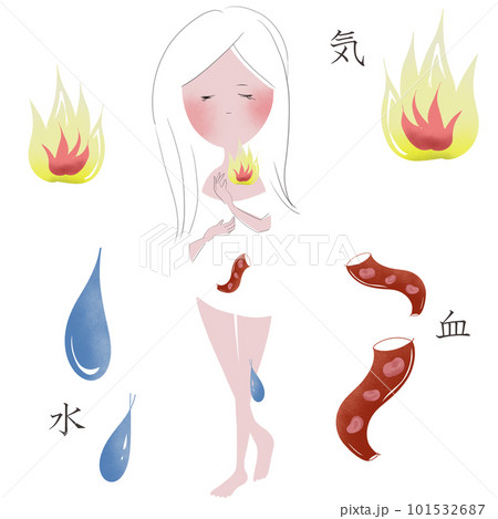 東洋医学の人体の構成要素である、気血水を若い女性で表したイラスト 東洋医学の人体の構成要素である、気血水を若い女性で表したイラスト 101532687