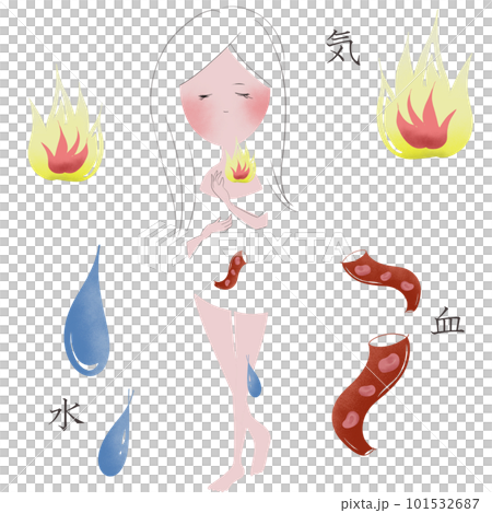 東洋医学の人体の構成要素である、気血水を若い女性で表したイラスト 東洋医学の人体の構成要素である、気血水を若い女性で表したイラスト 101532687