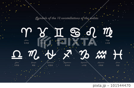 Hand drawn symbols of the 13 zodiac Stock Illustration