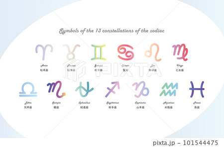 Hand drawn symbols of the 13 zodiac Stock Illustration