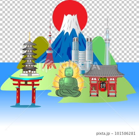 日本旅遊景點圖解 101586281
