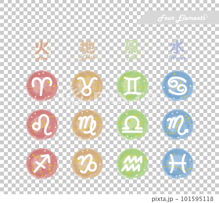 Illustration of hand-drawn symbols representing the four elements of the 12 constellations of the zodiac 101595118