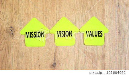Mission vision values symbol. Concept words Mission Vision Values on green paper houses on a beautiful wooden table wooden background. Business mission vision values concept. Copy space. Mission vision values symbol. Concept words Mission Vision Values on green paper houses on a beautiful wooden table wooden background. Business mission vision values concept. Copy space. 101604962