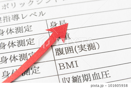 腹囲と上昇矢印　健康診断　上昇矢印　健康診断　項目 101605938