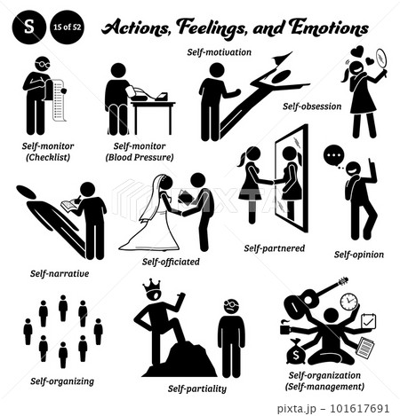 Stick figure human people man action, feelings, and emotions icons alphabet S. Self, monitor, motivation, obsession, narrative, officiated, partnered, opinion, organizing, partiality, and organization 101617691