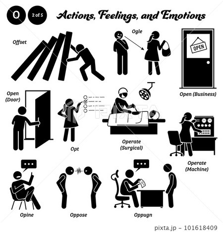 Stick figure human people man action, feelings, and emotions icons alphabet O. Offset, ogle, open, business, door, opt, operate, surgical, machine, opine, oppose, and oppugn.  101618409