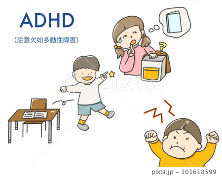 子どものADHDの特徴のイラスト 101618599