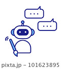 指示を受けてイラストを描くAIのイメージイラスト 101623895