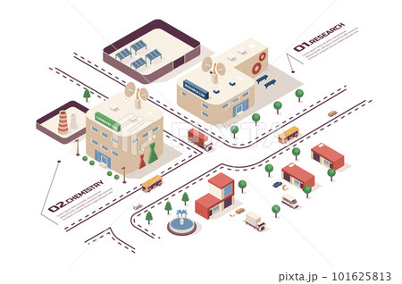 Science laboratory concept 3d isometric web infographic workflow process. Infrastructure map with scientific research lab, chemistry test buildings. Vector illustration in isometry graphic design Science laboratory concept 3d isometric web infographic workflow process. Infrastructure map with scientific research lab, chemistry test buildings. Vector illustration in isometry graphic design 101625813