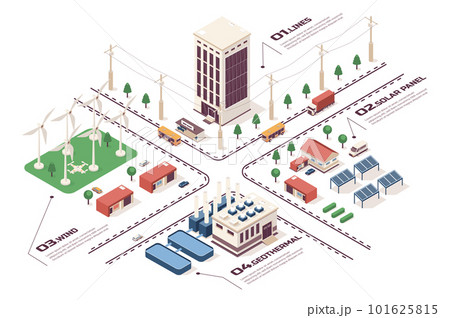 Renewable energy concept 3d isometric web infographic workflow process. Infrastructure map with eco high voltage lines, solar panels, wind turbines. Vector illustration in isometry graphic design 101625815