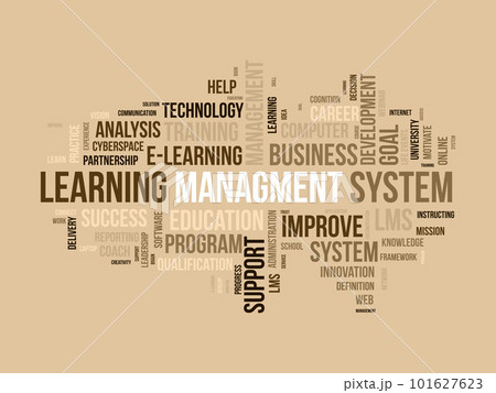 Word cloud background concept for Learning Management System(LMS). Business development goal, analysis of success knowledge improvement. vector illustration. 101627623