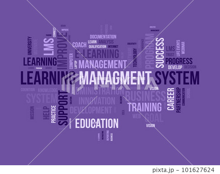 Word cloud background concept for Learning Management System(LMS). Business development goal, analysis of success knowledge improvement. vector illustration. 101627624