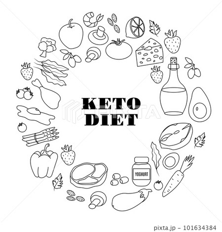 Ketogenic diet. A large set of products for the keto diet. Line icons in round. Ketogenic diet. A large set of products for the keto diet. Line icons in round. 101634384
