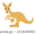 主線のないシンプルなカンガルーのイラスト 101636063