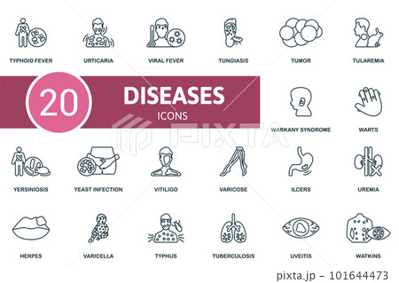 Disease set. Creative icons: typhoid fever, urticaria, viral fever, tungiasis, tumor, tularemia, warkany syndrome, warts, yersiniosis, yeast infection, vitiligo, varicose, ulcers, uremia, herpes 101644473