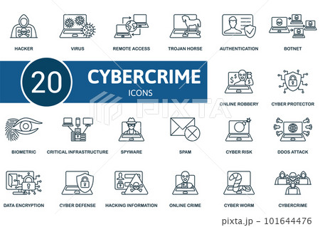 Cybercrime set. Creative icons: hacker, virus, remote access, trojan horse, authentication, botnet, online robbery, cyber protector, biometric, critical infrastructure, spyware, spam, cyber risk, ddos Cybercrime set. Creative icons: hacker, virus, remote access, trojan horse, authentication, botnet, online robbery, cyber protector, biometric, critical infrastructure, spyware, spam, cyber risk, ddos 101644476