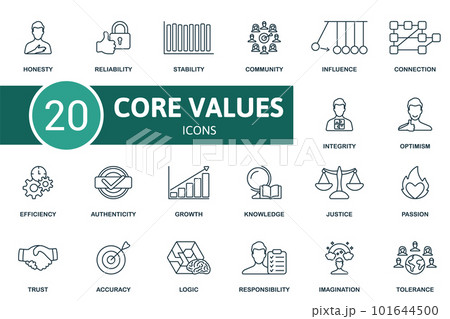 Core values set. Creative icons: honesty, reliability, stability, community, influence, connection, integrity, optimism, efficiency, authenticity, growth, knowledge, justice, passion, trust, accuracy Core values set. Creative icons: honesty, reliability, stability, community, influence, connection, integrity, optimism, efficiency, authenticity, growth, knowledge, justice, passion, trust, accuracy 101644500