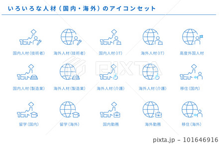 いろいろな人材（国内・海外）のシンプルアイコンセット、ベクター素材 101646916