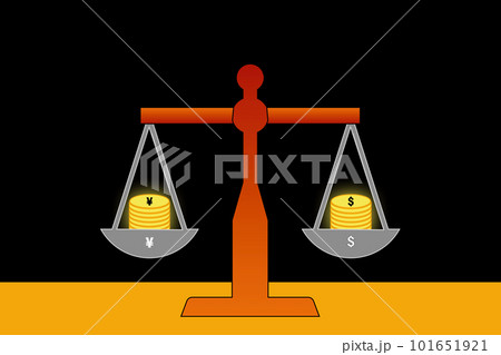 為替変動 101651921