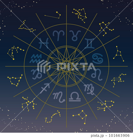 占星術に使われる黄道12星座のホロスコープを描いたイラスト シンプル