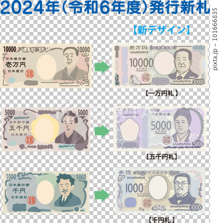 新舊紙幣_比較 新舊紙幣_比較 101666835