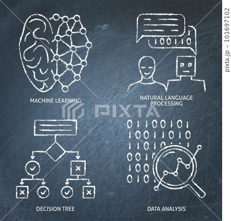 Data analysis and machine learning chalkboard icon set Data analysis and machine learning chalkboard icon set 101697102